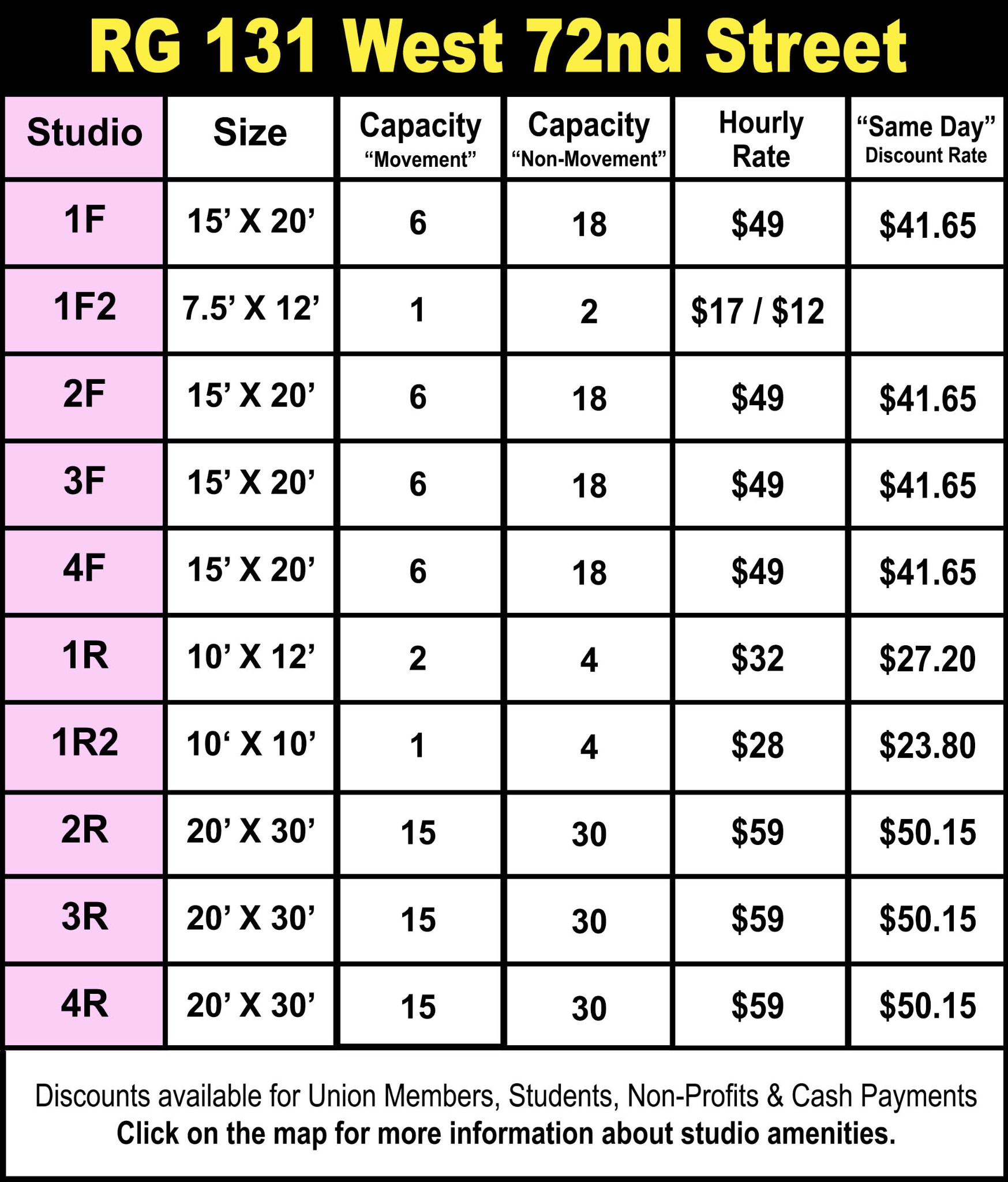 RipleyGrier Studios 72nd Street for Rent in New York RipleyGrier