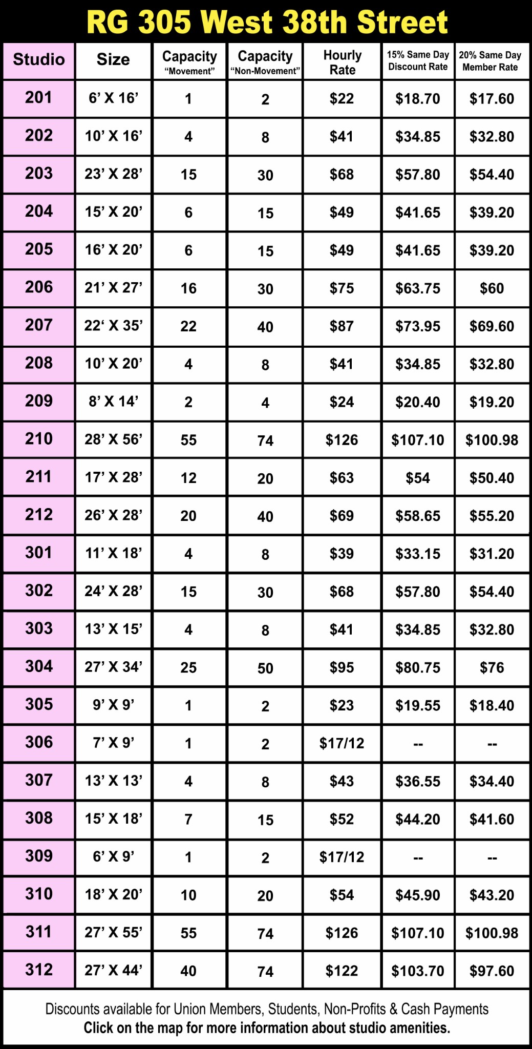 Floor scheme