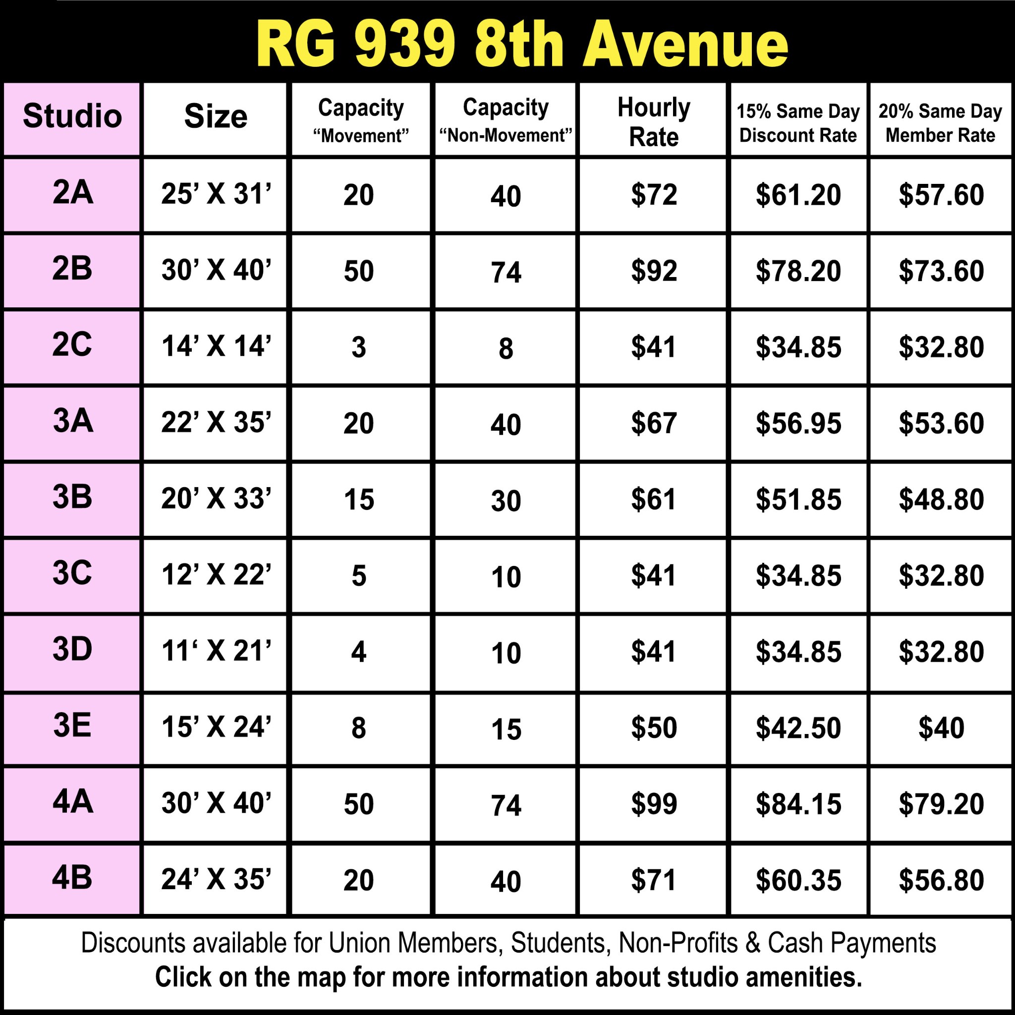 Floor scheme