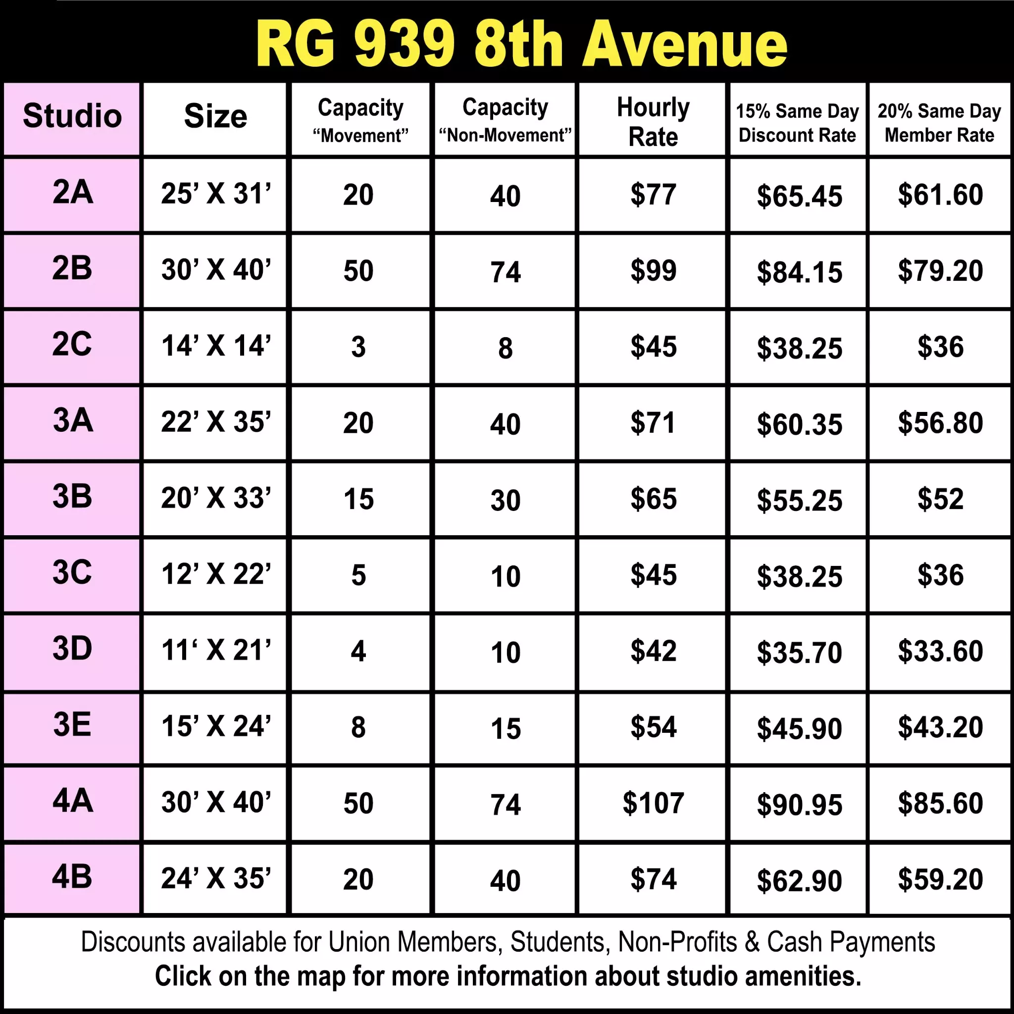 Floor scheme